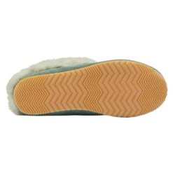 Sorel Coffee Run Pond Slipper (Women's) -Dansko Shoe Store Untitleddesign 7 c0c3f8b4 d680 452c b51c 352aa6932d84